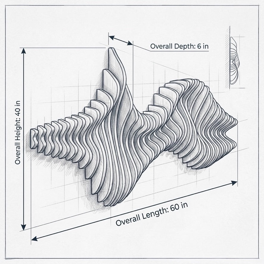 Convergence dimension diagram